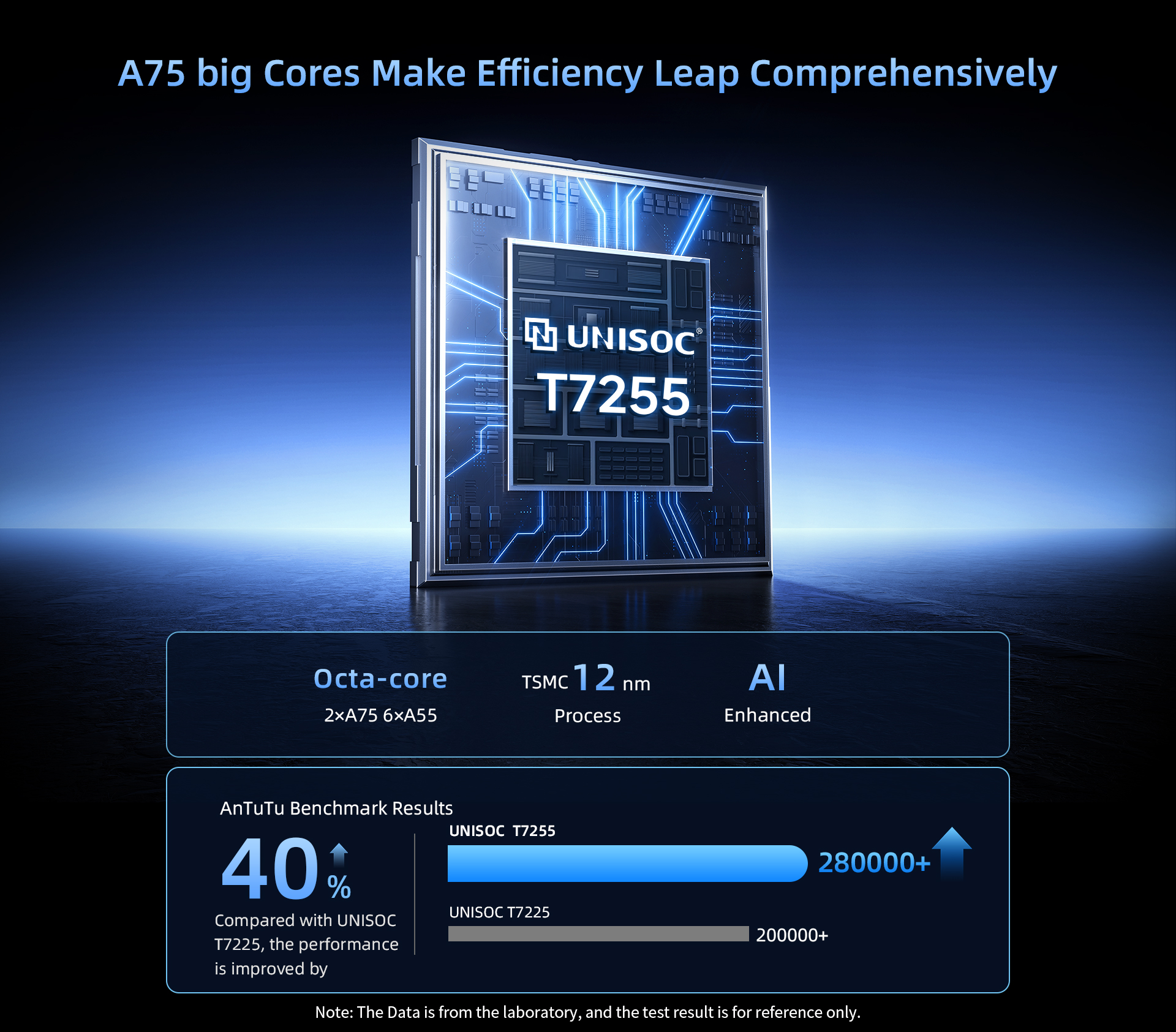 I13 CPU.jpg