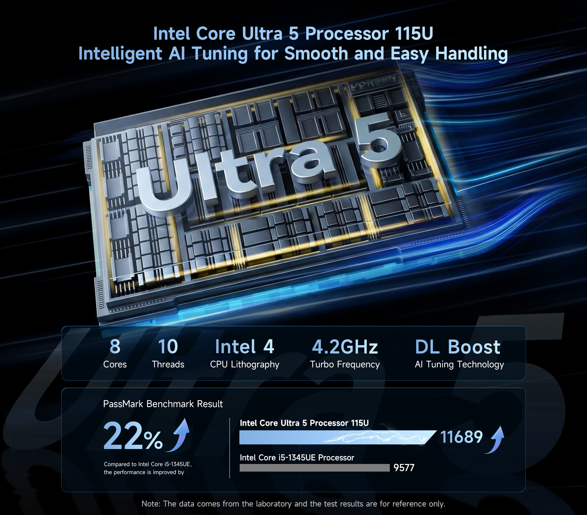 インテル第 14 世代 Ultra 5 115U.jpg